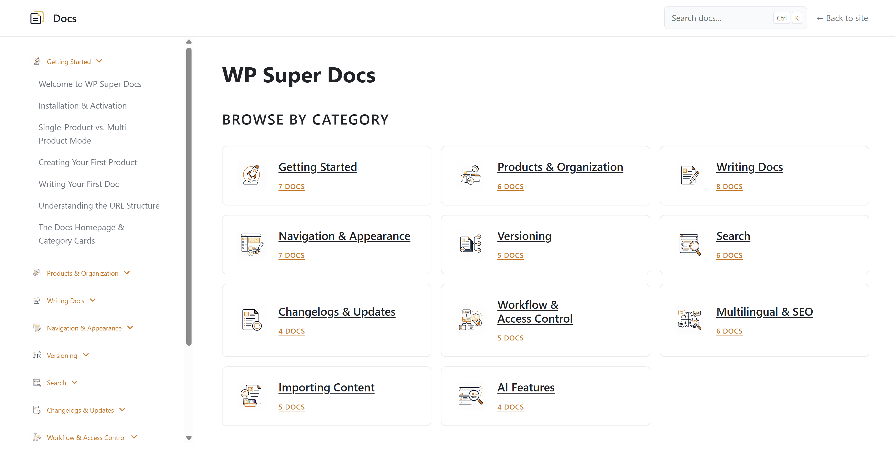 The WP Super Docs documentation homepage, showing a sidebar of collapsible category groups, a search box, and a grid of category cards each listing how many documents it holds.